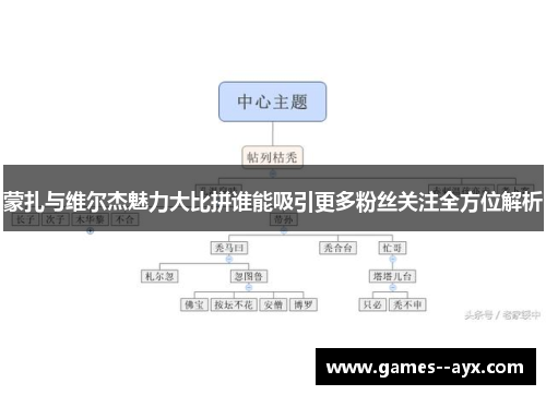 蒙扎与维尔杰魅力大比拼谁能吸引更多粉丝关注全方位解析