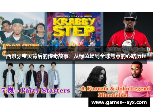 西班牙宝贝背后的传奇故事：从绿茵场到全球焦点的心路历程