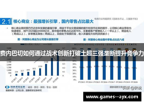费内巴切如何通过战术创新打破土超三强垄断提升竞争力