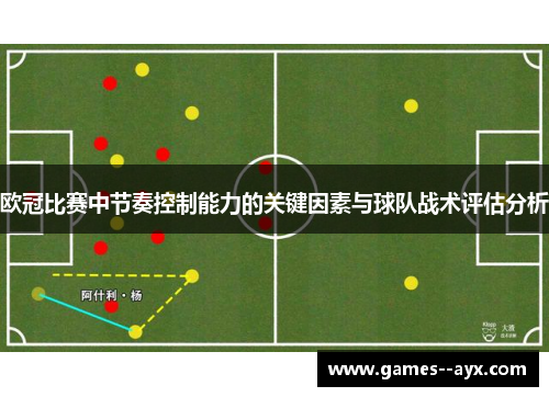 欧冠比赛中节奏控制能力的关键因素与球队战术评估分析