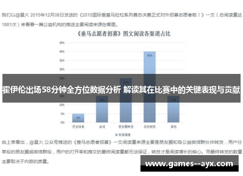 霍伊伦出场58分钟全方位数据分析 解读其在比赛中的关键表现与贡献