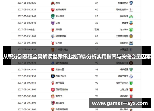 从积分到赛程全景解读世界杯出线形势分析实用指南与关键变量因素