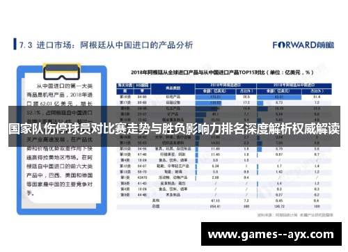 国家队伤停球员对比赛走势与胜负影响力排名深度解析权威解读