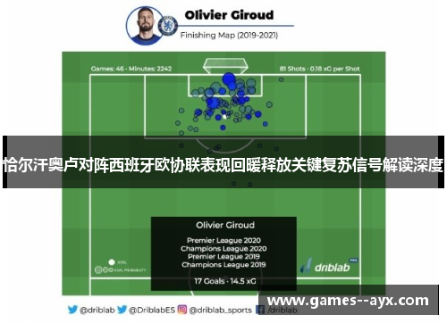 恰尔汗奥卢对阵西班牙欧协联表现回暖释放关键复苏信号解读深度