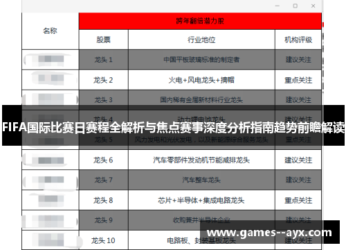 FIFA国际比赛日赛程全解析与焦点赛事深度分析指南趋势前瞻解读