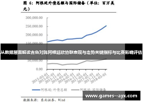 从数据层面解读吉鲁对阵阿根廷欧协联表现与走势关键指标与比赛影响评估 从数据层面解读吉鲁对阵阿根廷欧协联表现与走势关键指标与比赛影响评估