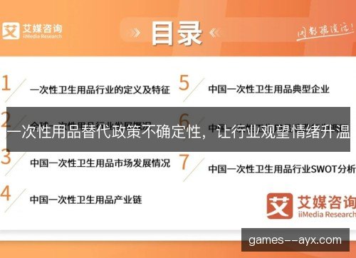 一次性用品替代政策不确定性,让行业观望情绪升温 一次性用品替代政策不确定性,让行业观望情绪升温
